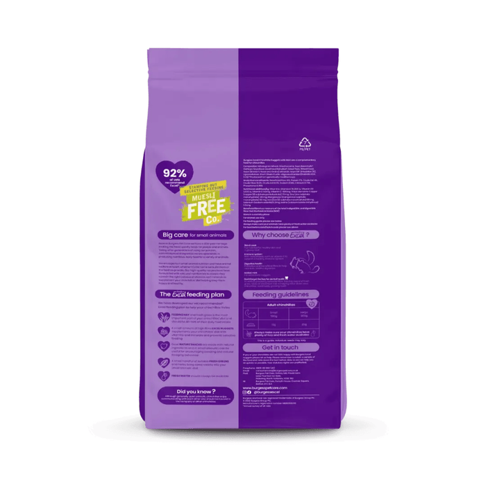 White background with back view of a bag of Burgess Excel Chinchilla dry food with Mint.
