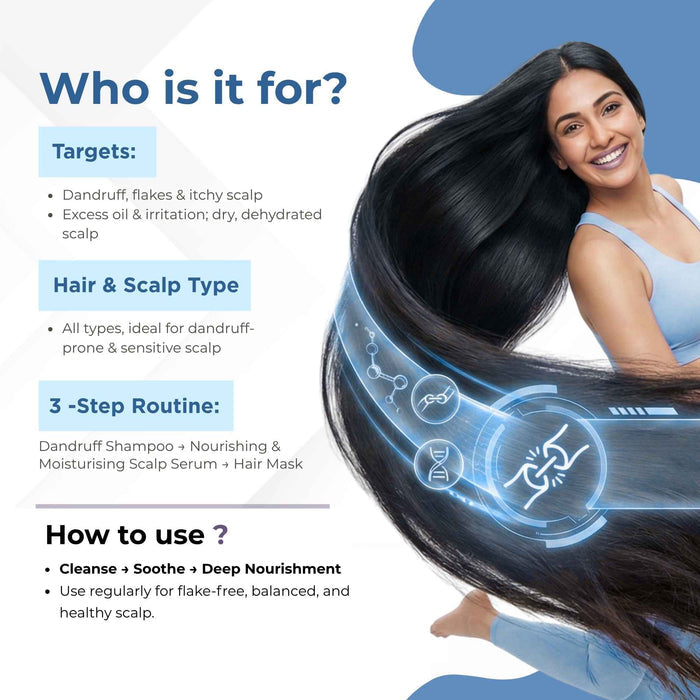 Dandruff - 3 steps - Shampoo+Exfoliating Scalp Serum+Hair Mask - The Skin Story -