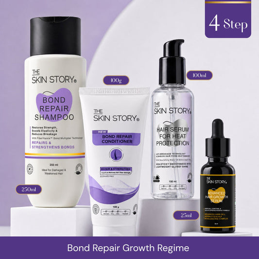 Bond Repair Growth Regime – Strength & Hair Density Support