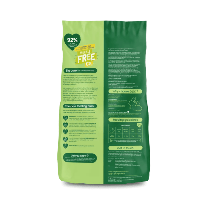 White background with back view of a bag of Burgess Adult Rabbit dry food with Mint.