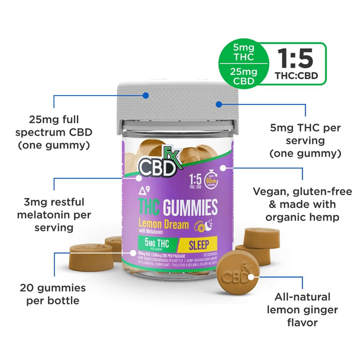 lemon dream thc gummies ratio