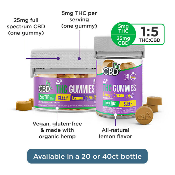 CBD Gummies + THC: Lemon Dream
