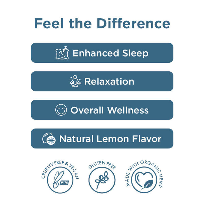 CBD Gummies + THC: Lemon Dream