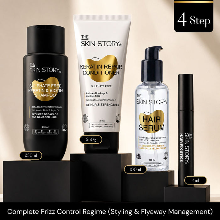 Complete Frizz Control Regime – Styling & Flyaway Management