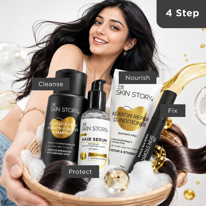 Complete Frizz Control Regime – Styling & Flyaway Management