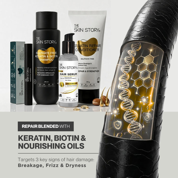 Complete Frizz Control Regime – Styling & Flyaway Management