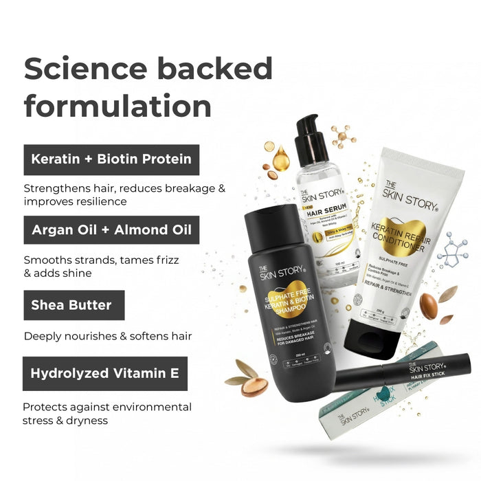 Complete Frizz Control Regime – Styling & Flyaway Management