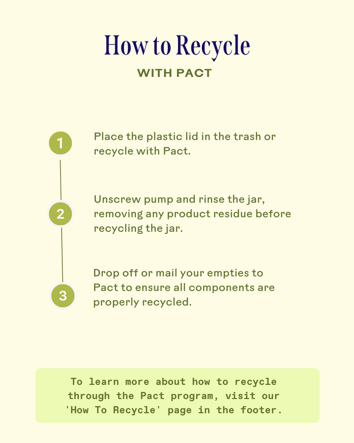 Instructions on how to recycle the Dream Bio-Retinol + Shorea Butter Rejuvenating Cream | Three Ships packaging through the Pact program by separating the lid, rinsing the jar, and mailing empties for proper recycling.