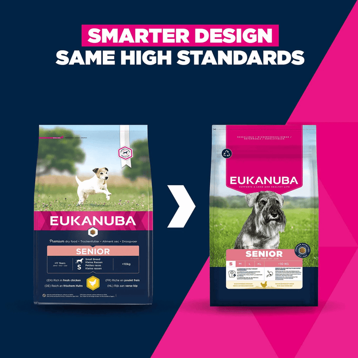Eukanuba dog food package change notice with a comparison of 'smarter design' on a blue and pink background