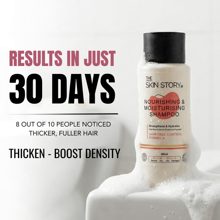 Hairfall Control Duo - Nourishing Moisturising Shampoo + Hair Mask - The Skin Story -