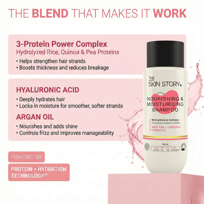 Hairfall Control Duo - Nourishing Moisturising Shampoo + Hair Mask - The Skin Story -