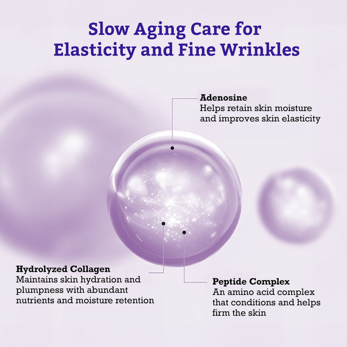 Diagram highlighting Adenosine, Hydrolyzed Collagen, and Peptide Complex benefits for skin elasticity and wrinkle care in Leaders Skin Clinic Mask Wrinkle-Tox | Leaders packaging.