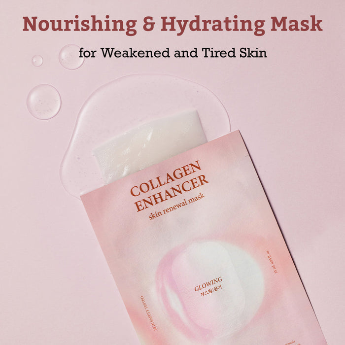 Leaders Skin Renewal Mask Collagen Enhancer | Leaders nourishing and hydrating skincare mask for weakened and tired skin with a glowing, creamy texture on a soft pink background.