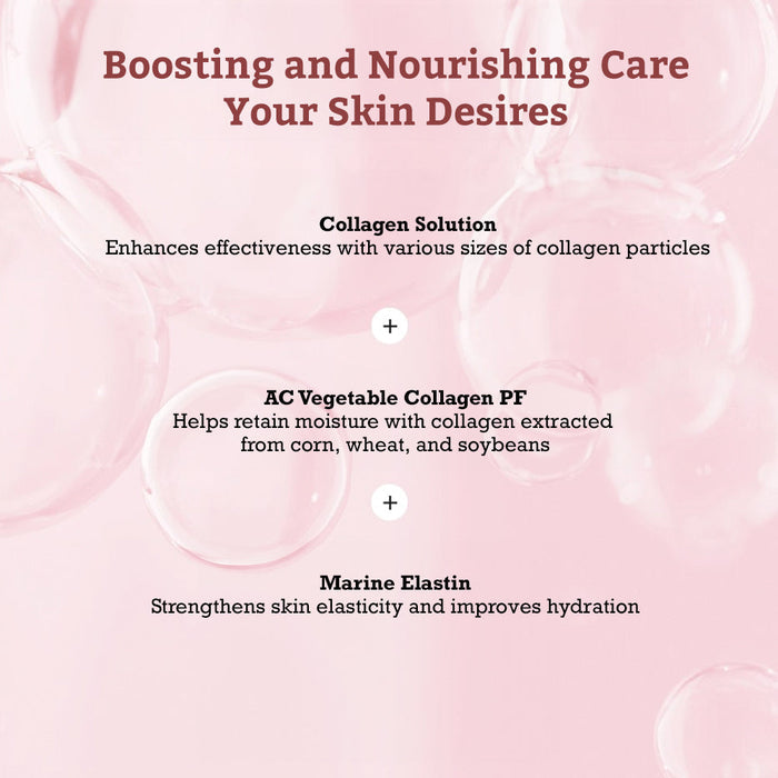 Text image explaining skin care benefits of Leaders Skin Renewal Mask Collagen Enhancer | Leaders with collagen solution, AC vegetable collagen PF, and marine elastin for boosting and nourishing skin.