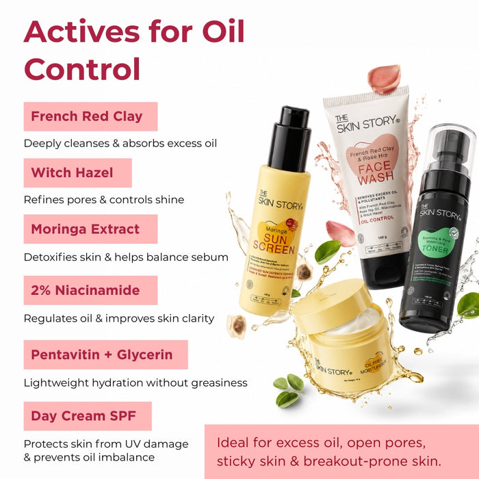 Oil Control Protect Regime – Shine Control & SPF Defense