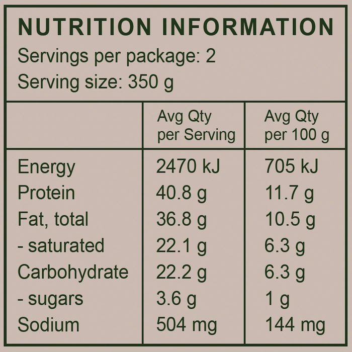 Nutrition information label for a food package with serving size and nutritional details.