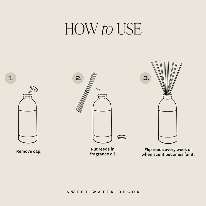 Pumpkin Spice Reed Diffuser - Olita Gifts & Goods