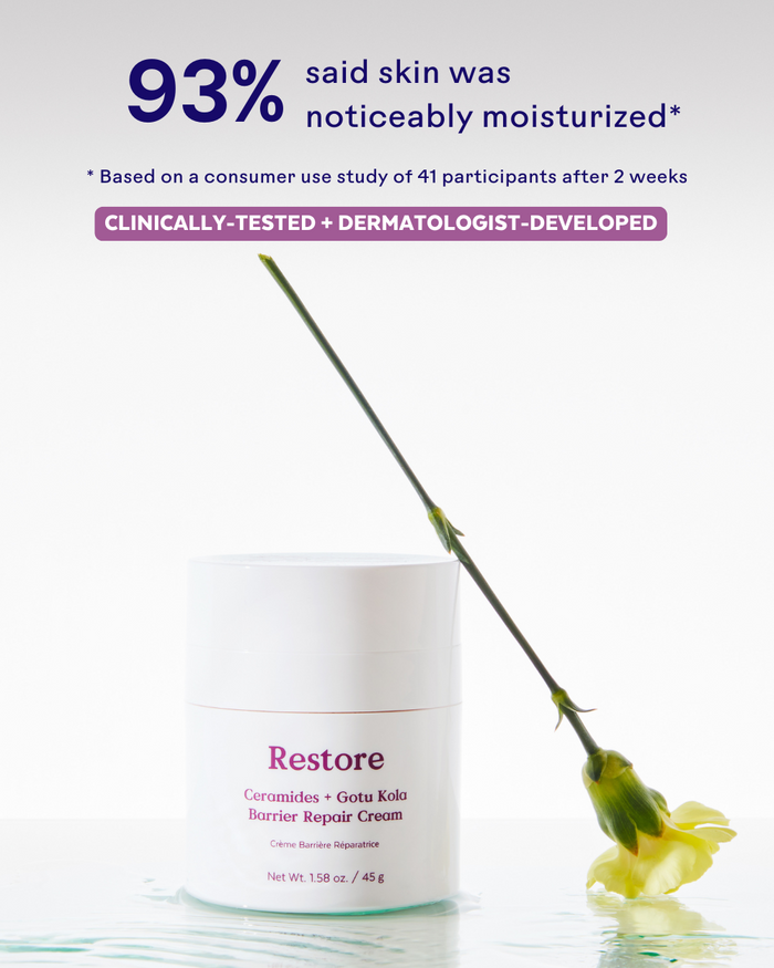 Restore Ceramides + Gotu Kola Barrier Repair Cream | Three Ships jar beside a yellow flower reflecting on a surface with text highlighting 93% of users experienced noticeably moisturized skin.