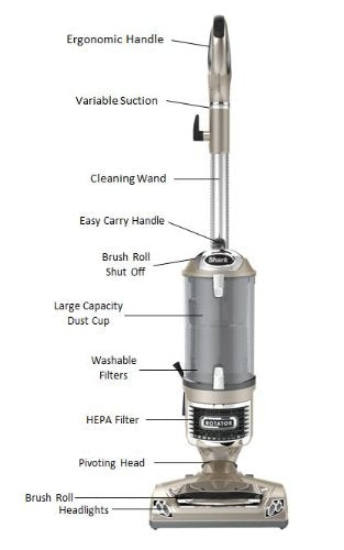 Shark Rotator Pro Complete Lift-Away (NV552)